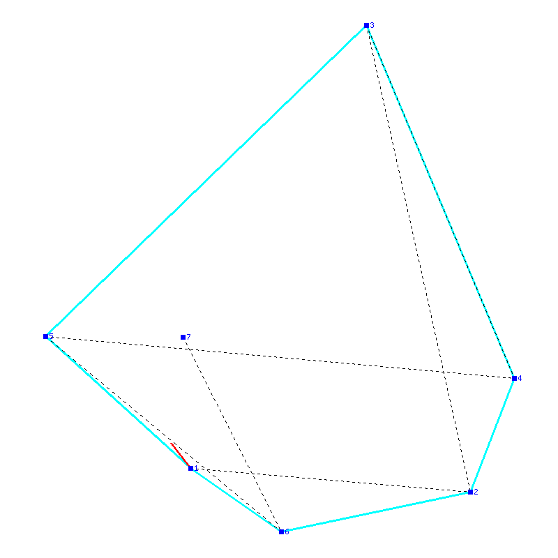 Flugauswertung