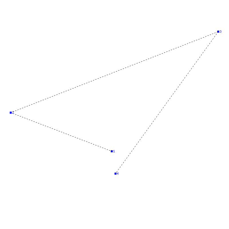 Flugauswertung