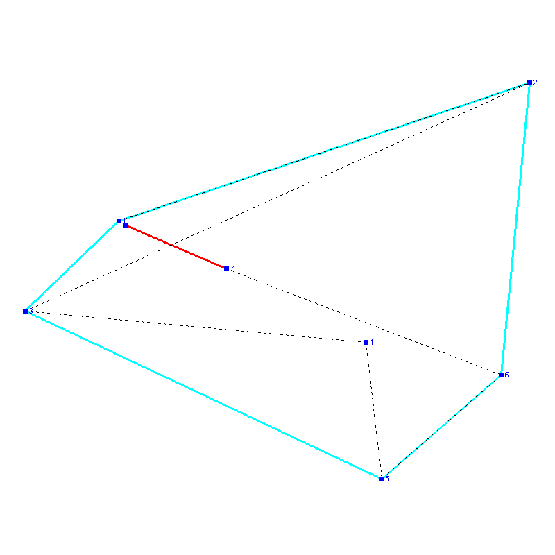 Flugauswertung