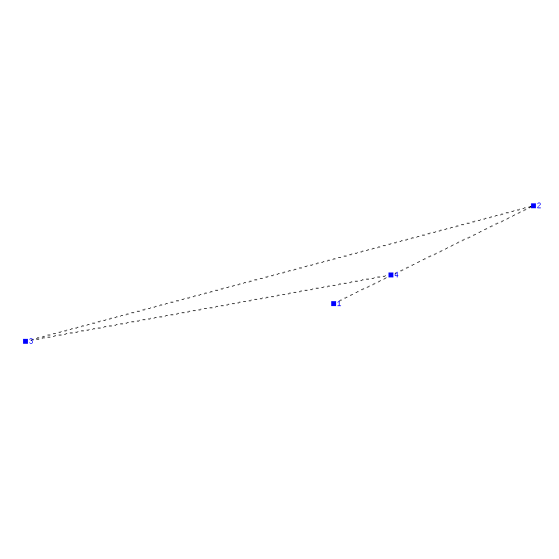 Flugauswertung