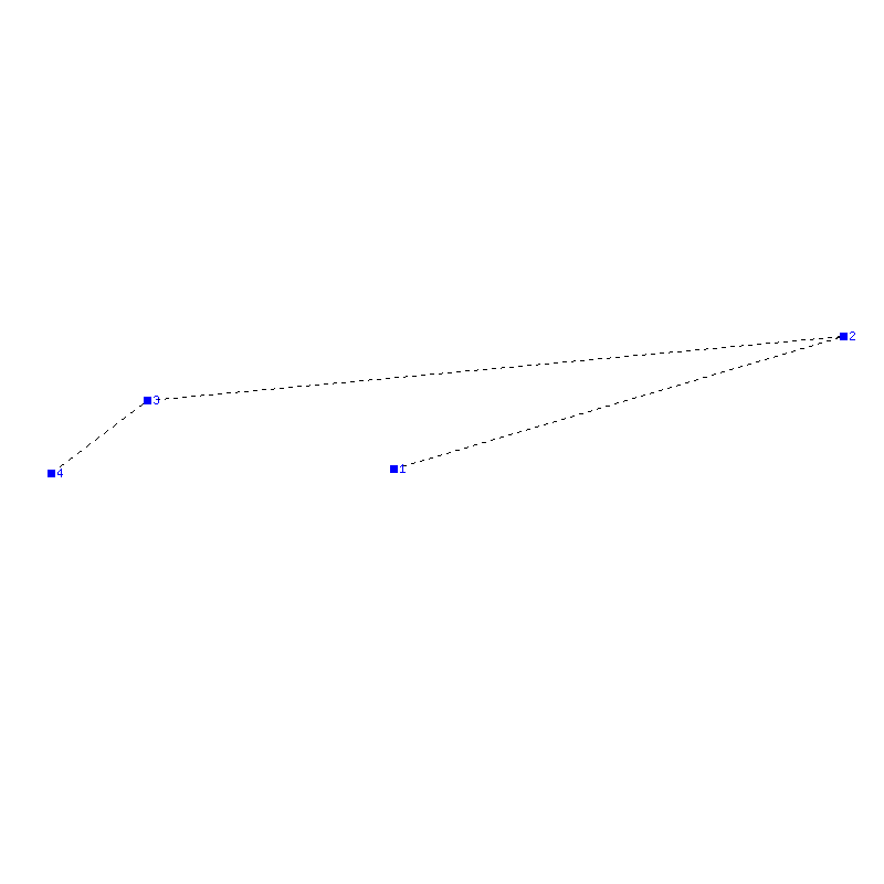 Flugauswertung