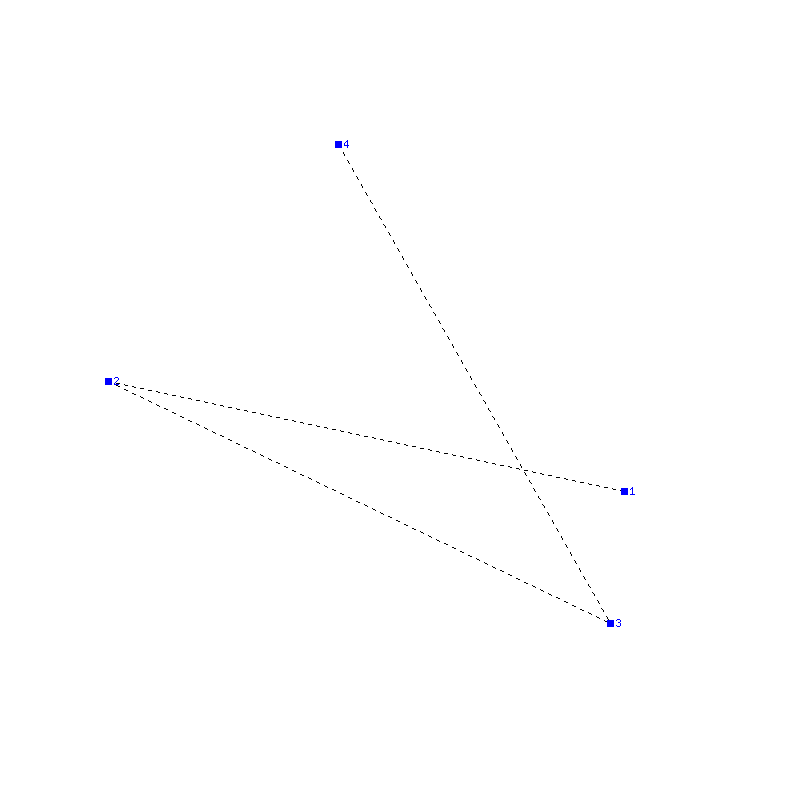 Flugauswertung