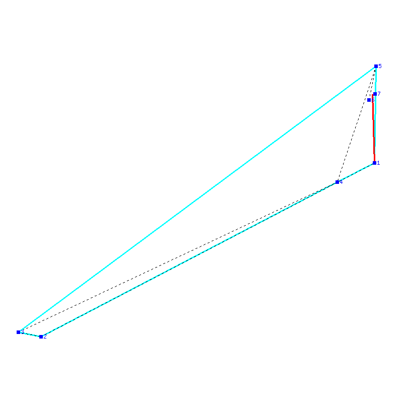 Flugauswertung