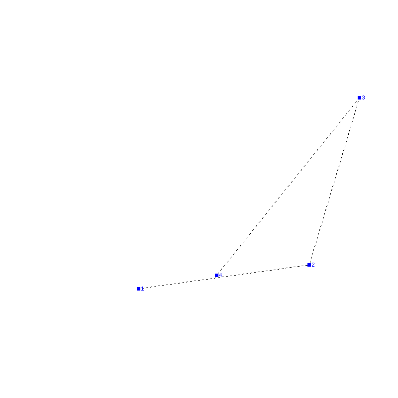 Flugauswertung