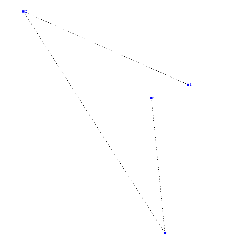 Flugauswertung