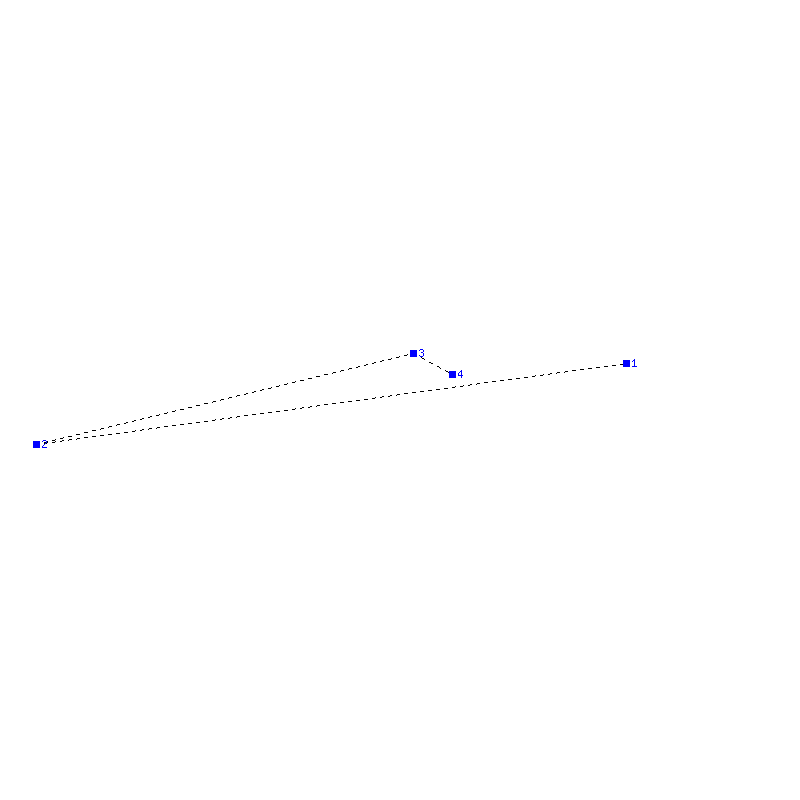 Flugauswertung