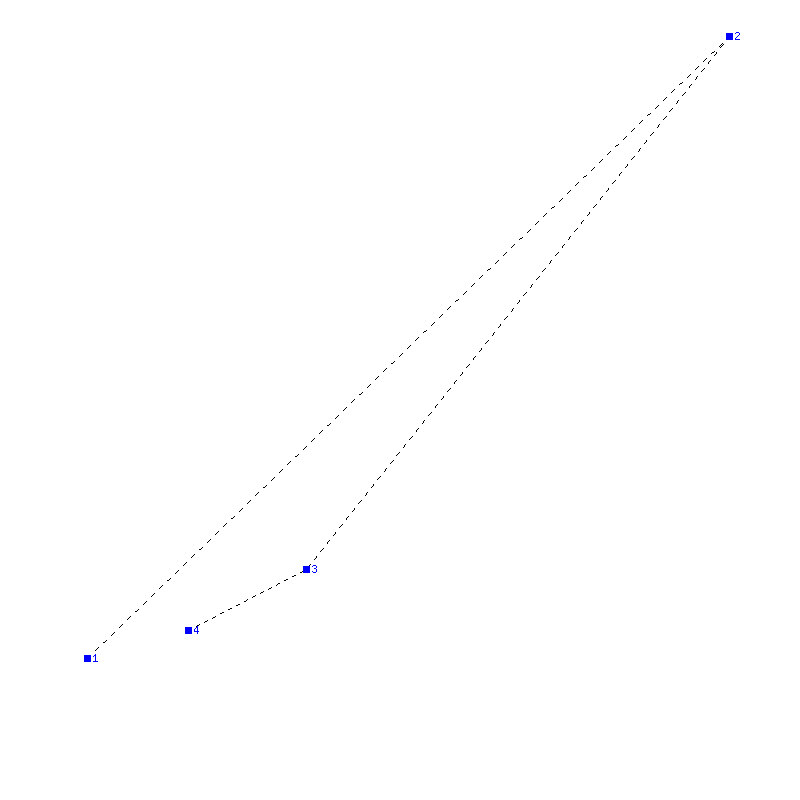 Flugauswertung