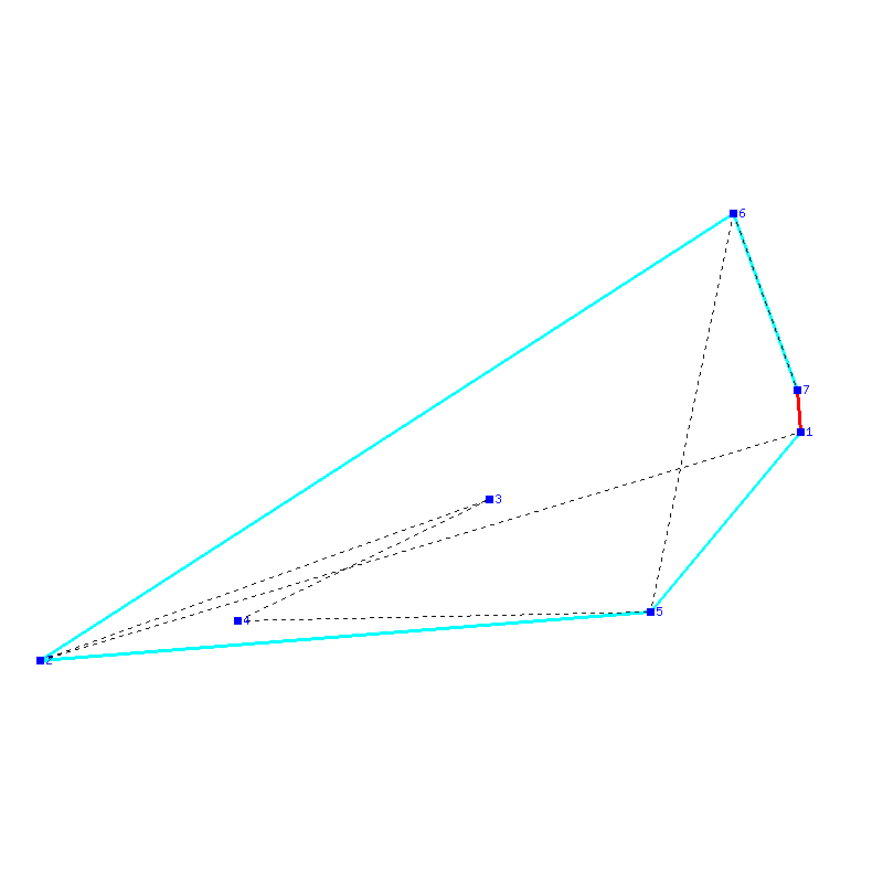 Flugauswertung