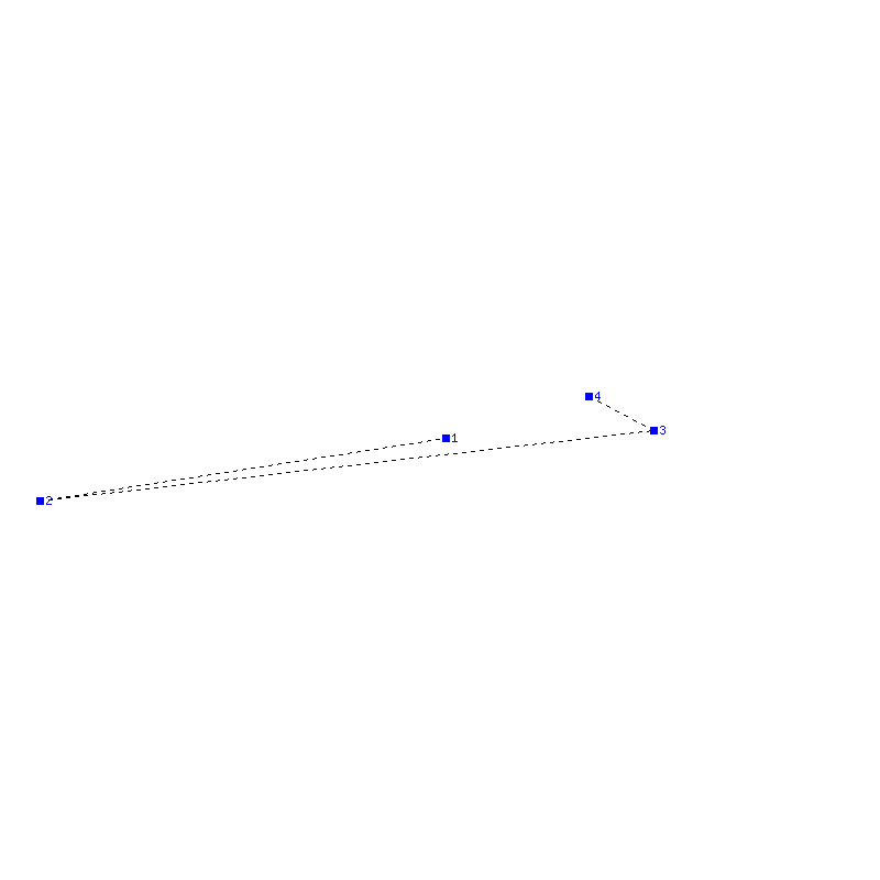 Flugauswertung