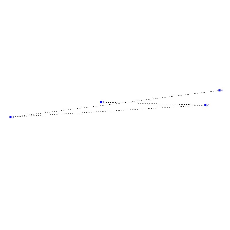 Flugauswertung