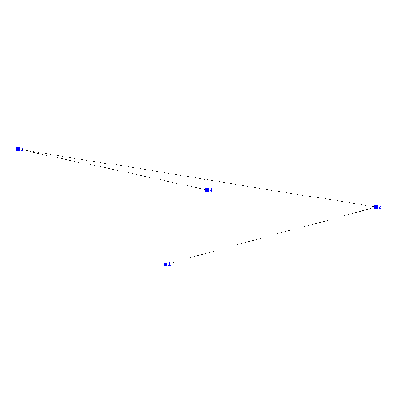 Flugauswertung