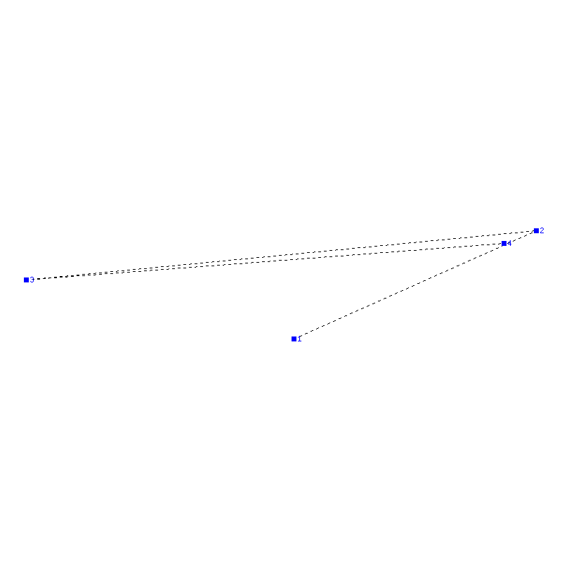 Flugauswertung