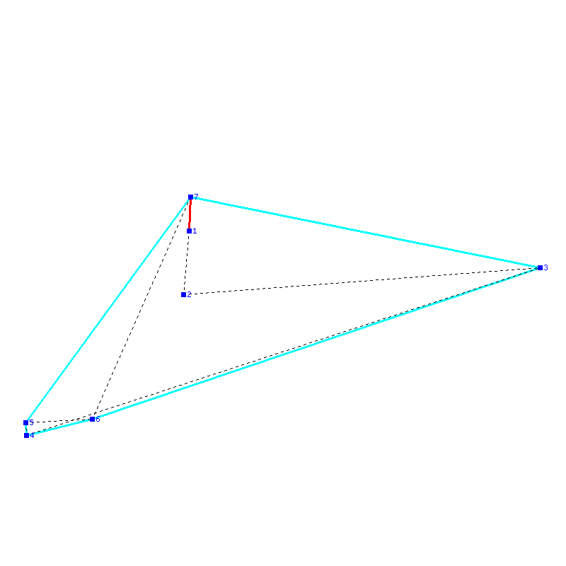 Flugauswertung