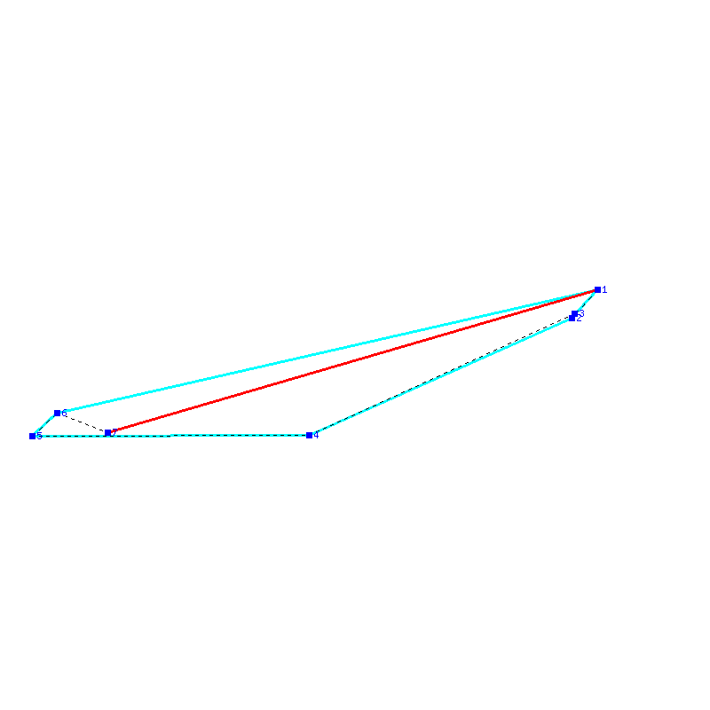 Flugauswertung