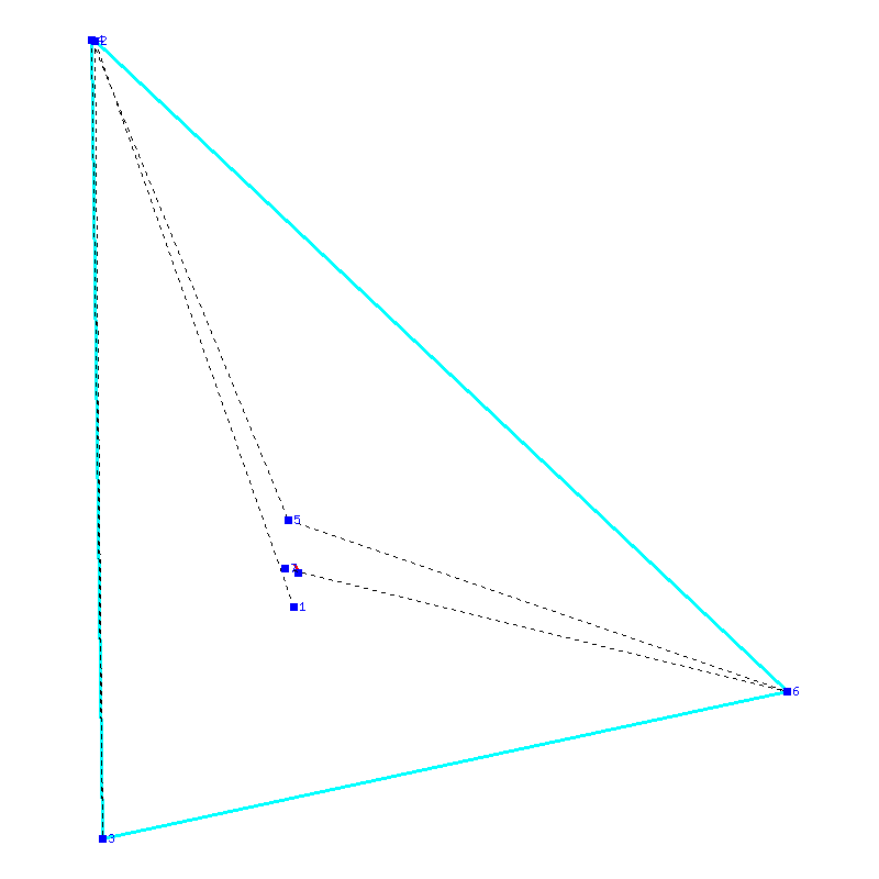 Flugauswertung