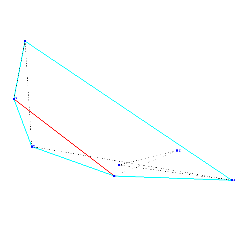 Flugauswertung