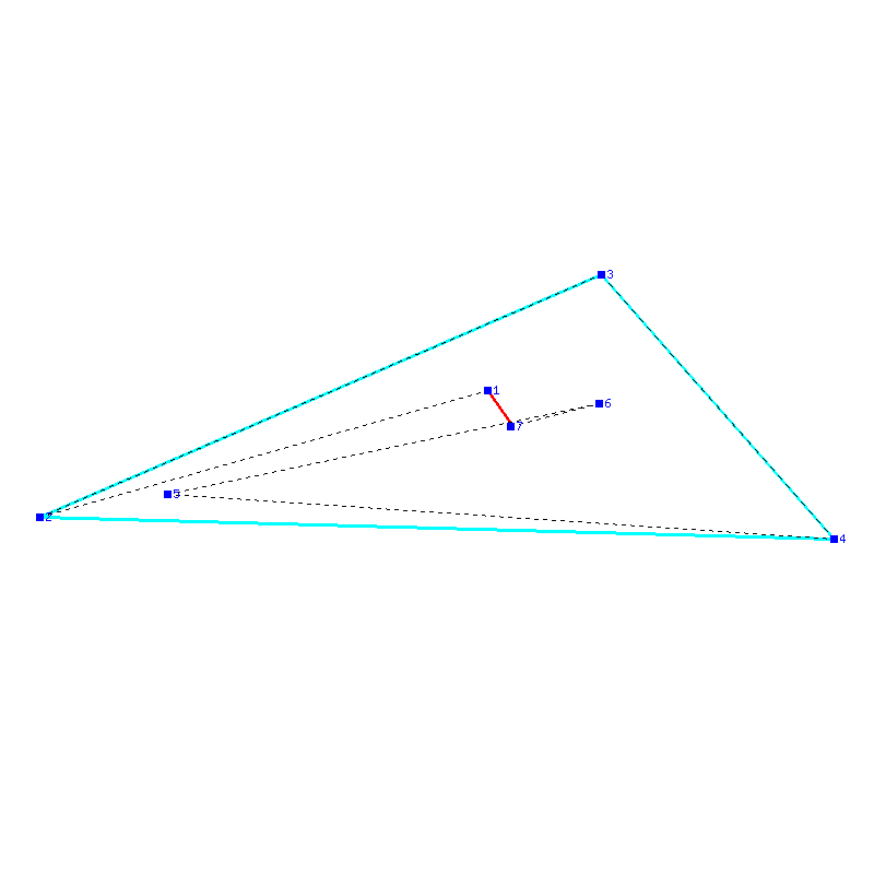 Flugauswertung