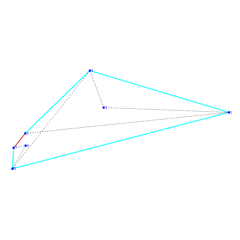 Flugauswertung