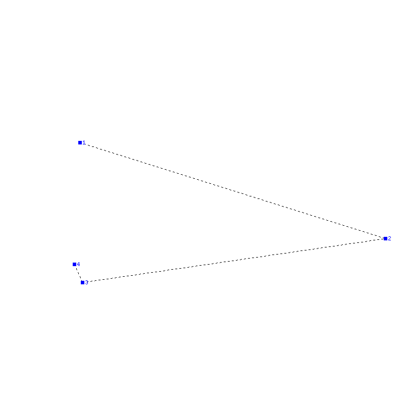 Flugauswertung