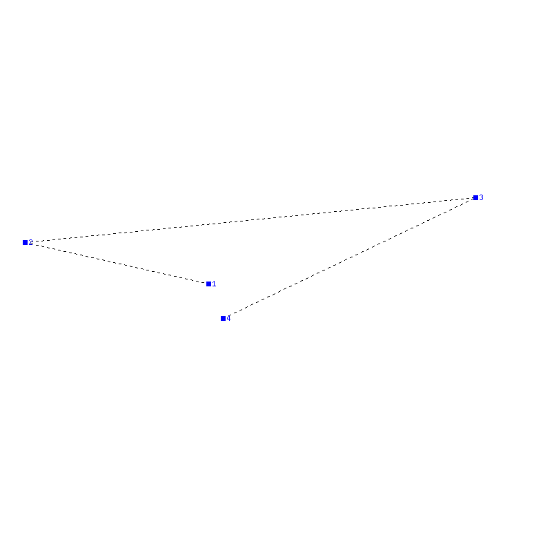 Flugauswertung