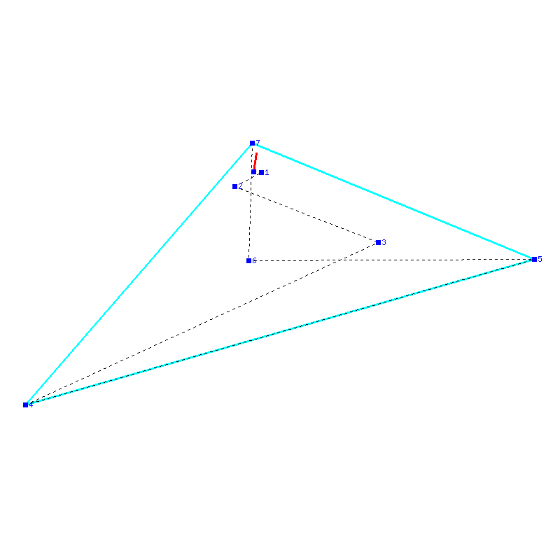 Flugauswertung