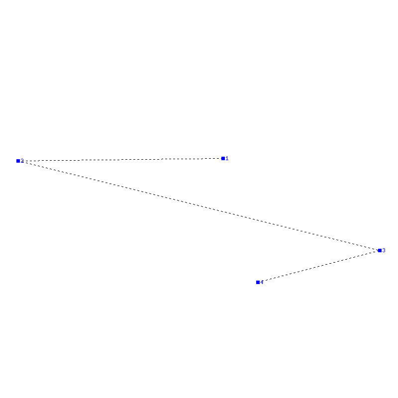 Flugauswertung