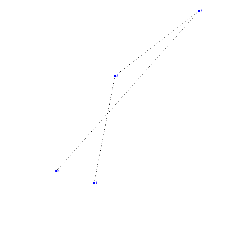 Flugauswertung