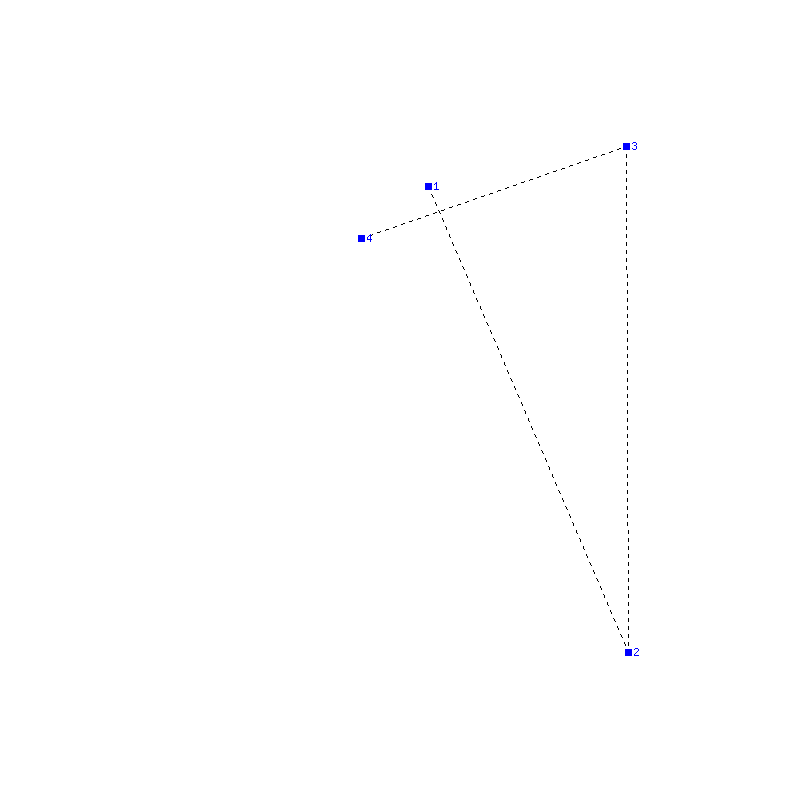 Flugauswertung