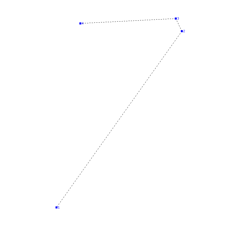 Flugauswertung