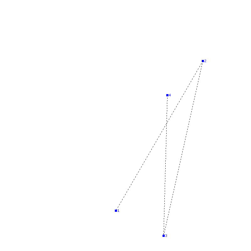 Flugauswertung