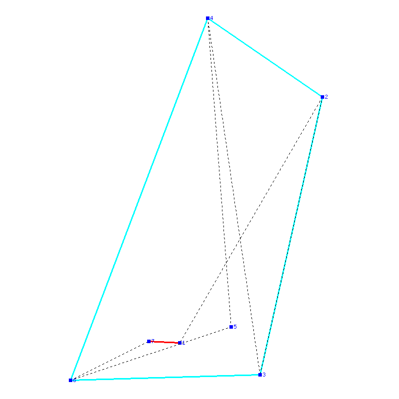 Flugauswertung