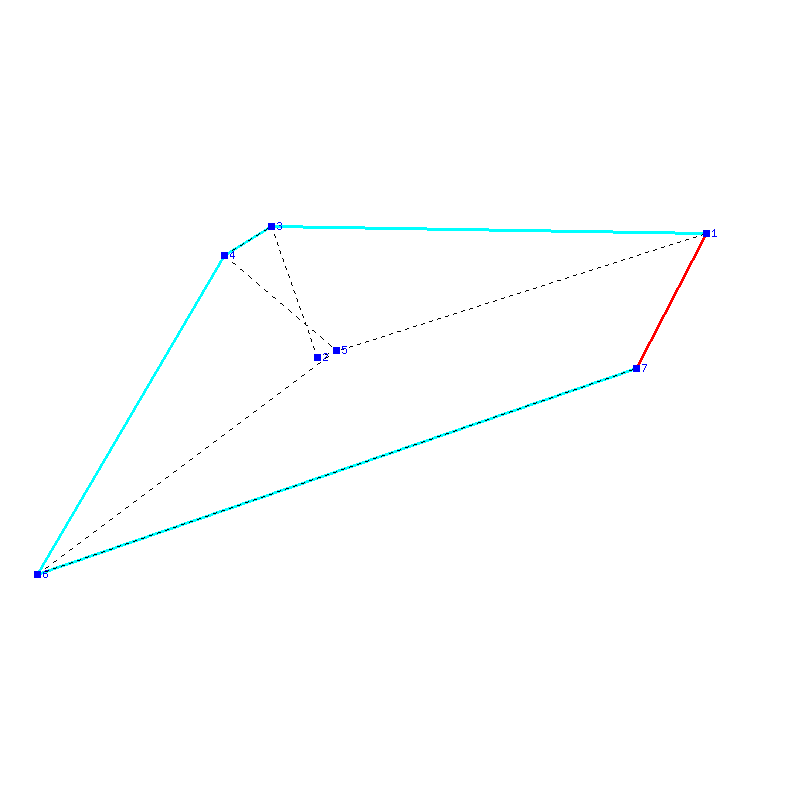 Flugauswertung