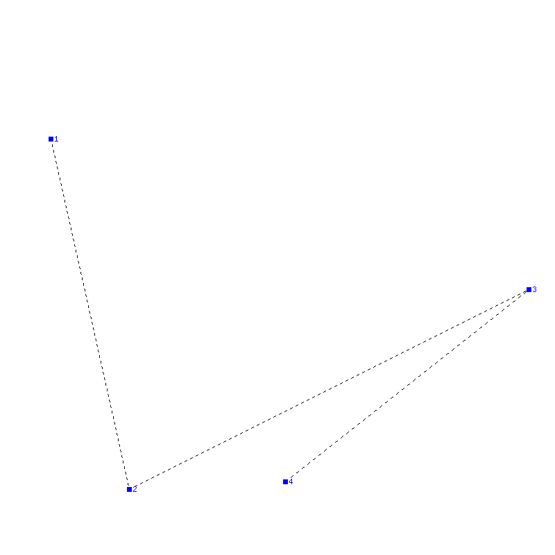 Flugauswertung