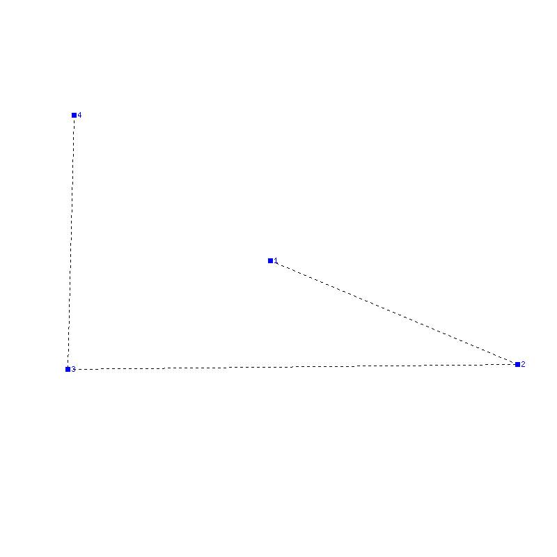 Flugauswertung