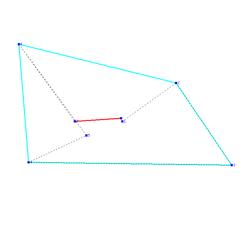 Flugauswertung