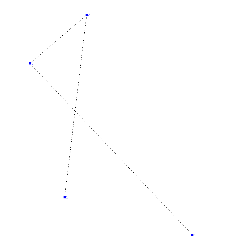 Flugauswertung