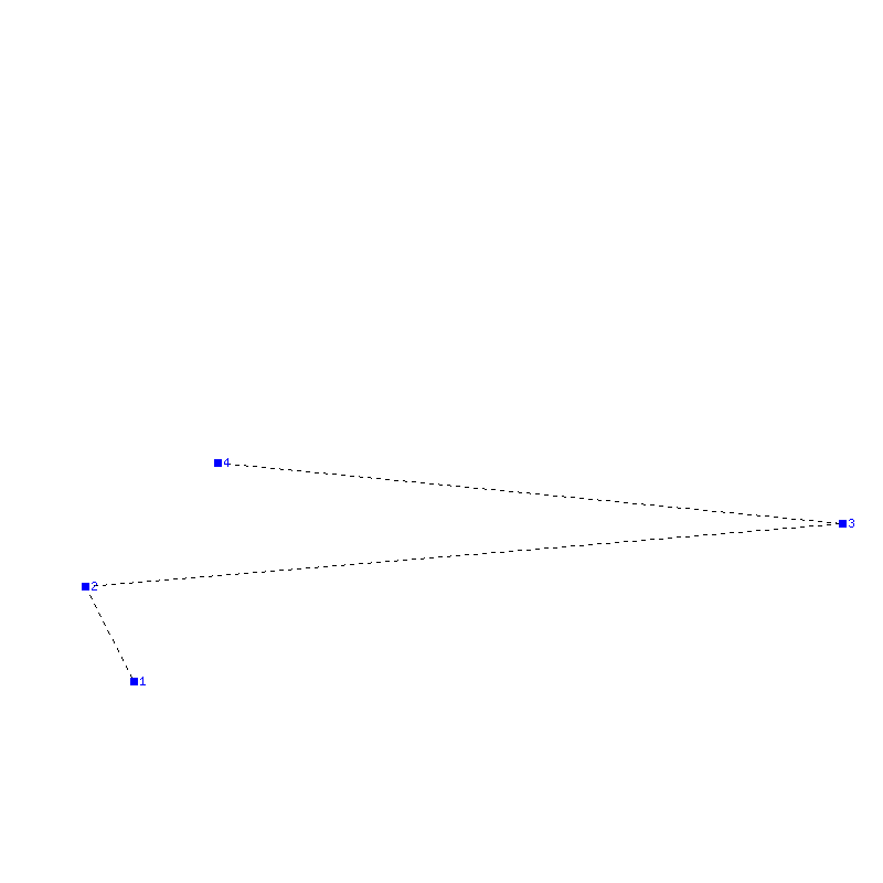 Flugauswertung