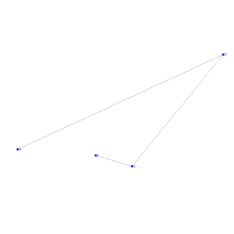 Flugauswertung