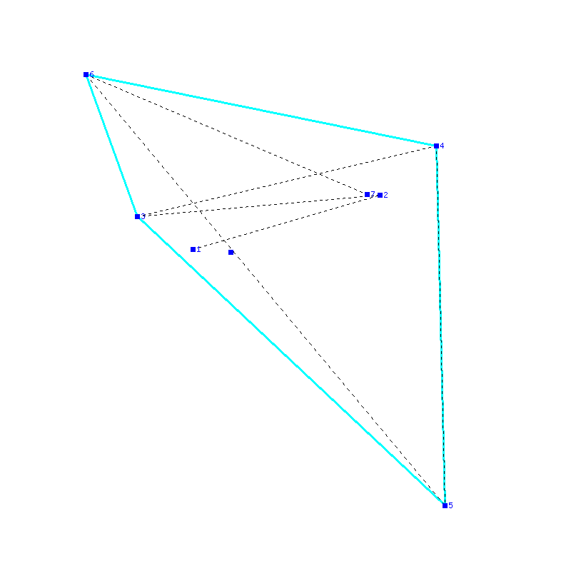 Flugauswertung