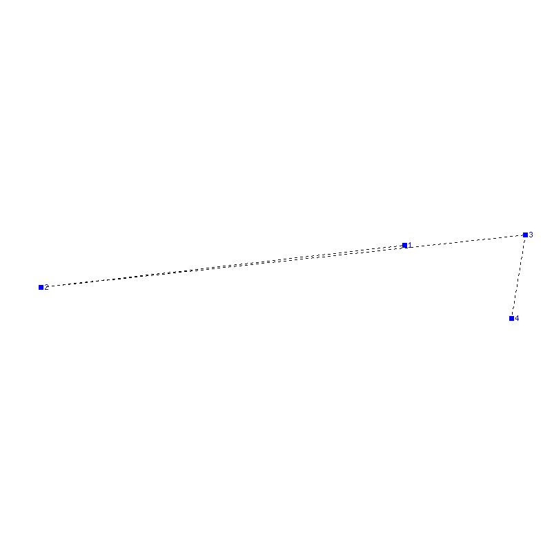 Flugauswertung