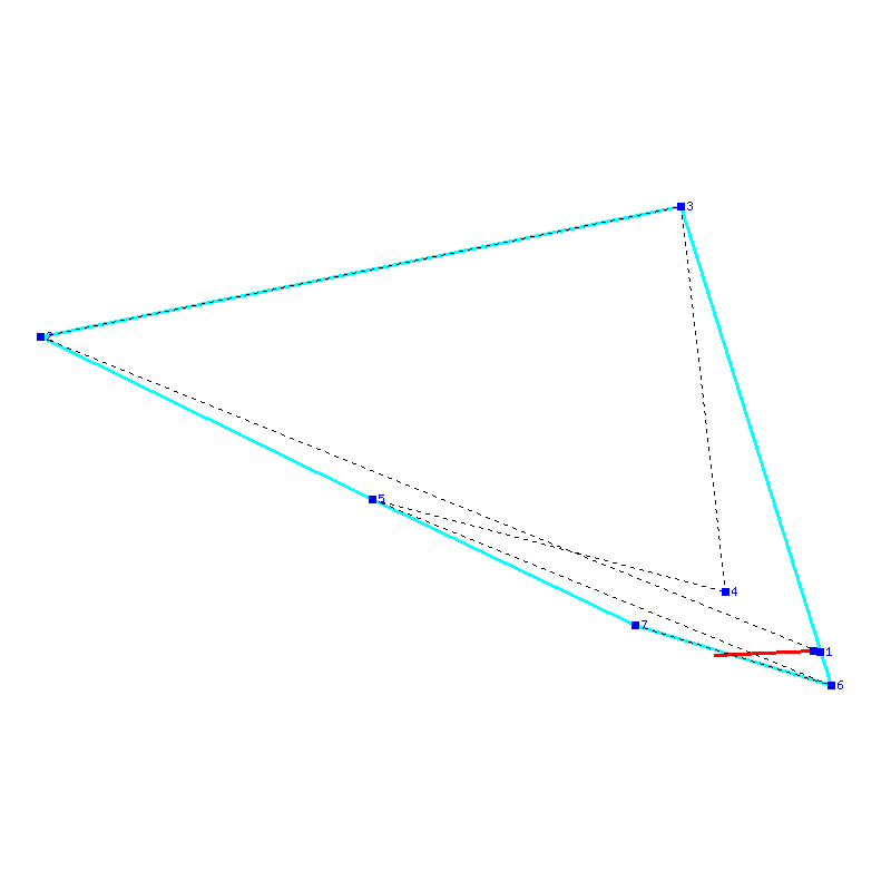 Flugauswertung