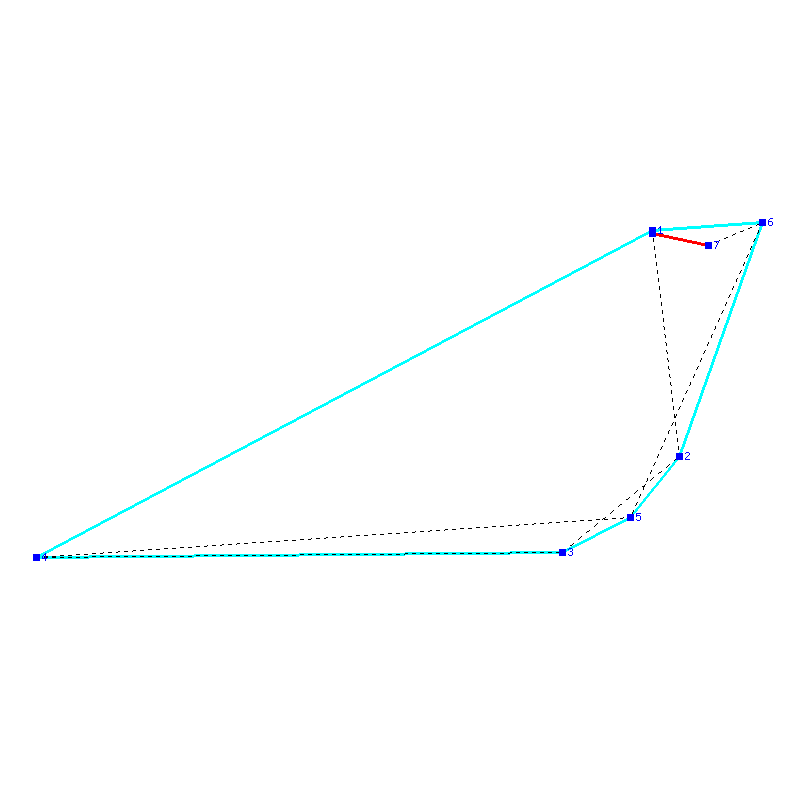 Flugauswertung