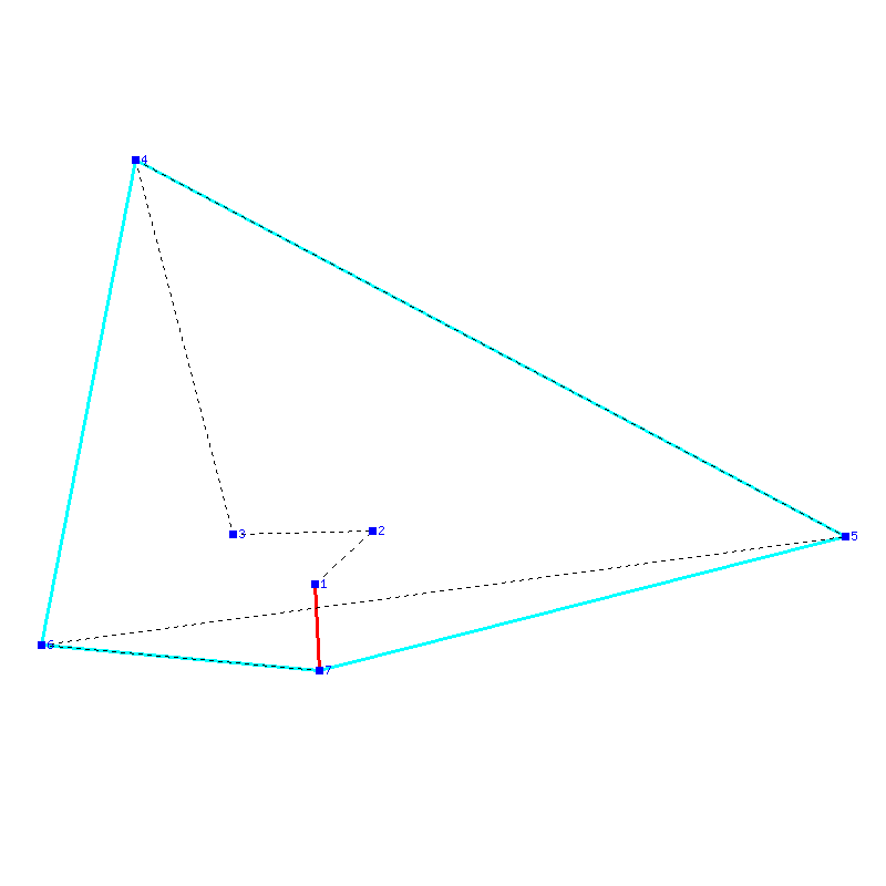 Flugauswertung