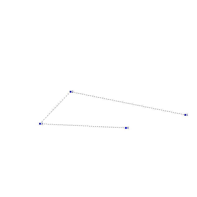 Flugauswertung