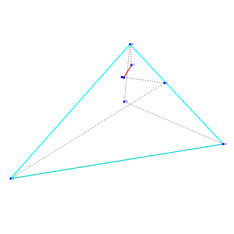 Flugauswertung