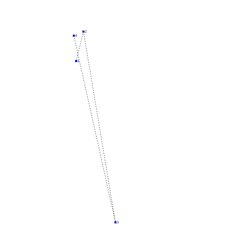 Flugauswertung