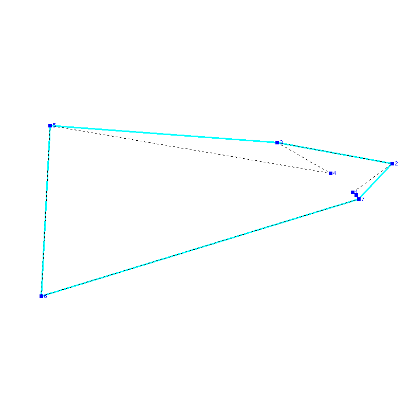 Flugauswertung