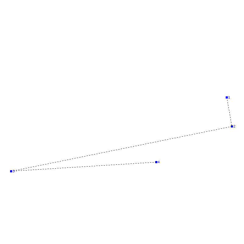 Flugauswertung