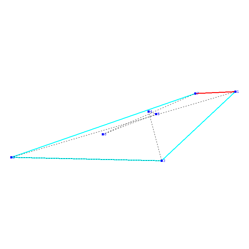 Flugauswertung