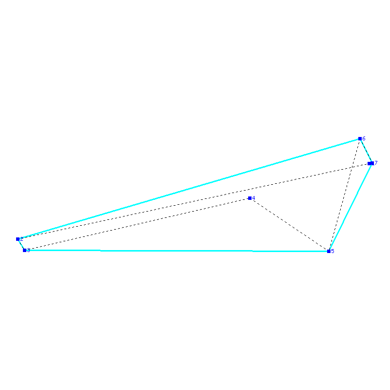 Flugauswertung